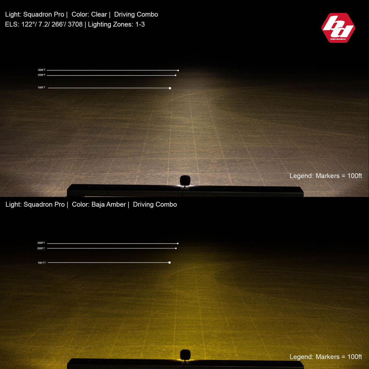 Squadron Pro Black Flush Mount LED Auxiliary Light Pod - Universal