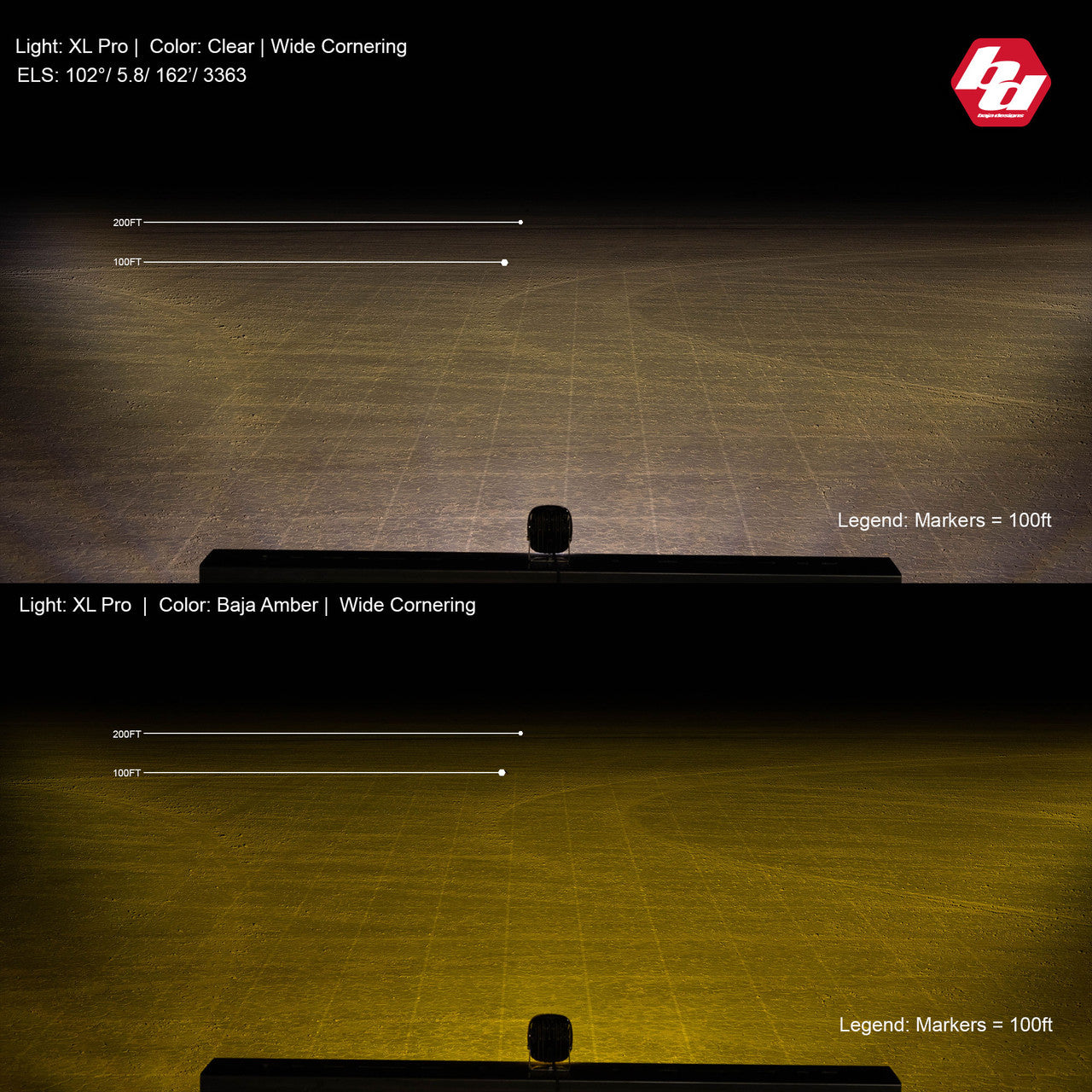 XL Pro LED Auxiliary Light Pod Pair - Universal