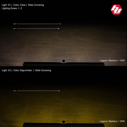 S1 Black LED Auxiliary Light Pod Pair - Universal