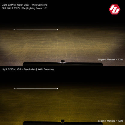 S2 Pro White Flush Mount LED Auxiliary Light Pod - Universal