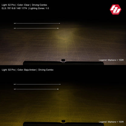 S2 Pro Black Flush Mount LED Auxiliary Light Pod - Universal