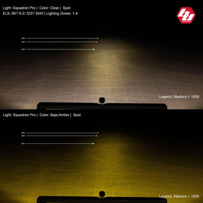 Squadron Pro White LED Auxiliary Light Pod - Universal