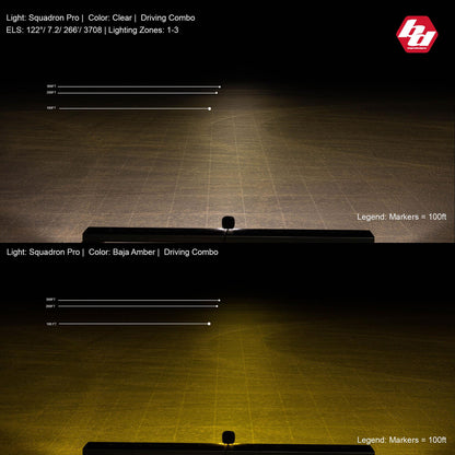 Squadron Pro Black LED Auxiliary Light Pod - Universal