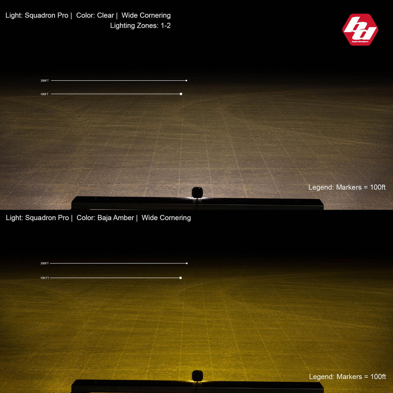 Squadron Pro White Flush Mount LED Auxiliary Light Pod - Universal