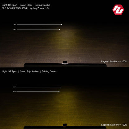 S2 Sport Black LED Auxiliary Light Pod - Universal