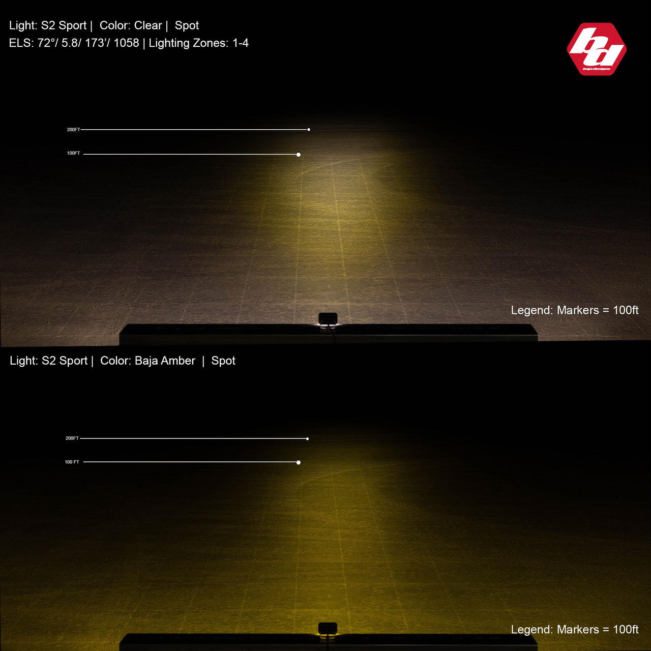 S2 Sport Black Flush Mount LED Auxiliary Light Pod - Universal