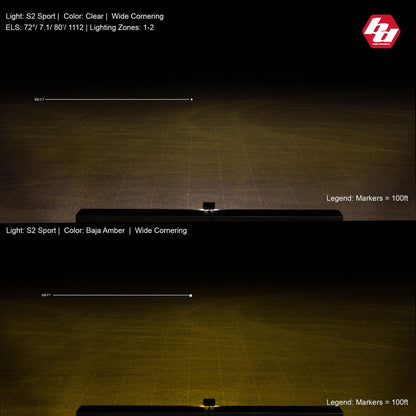 S2 Sport Black Flush Mount LED Auxiliary Light Pod - Universal