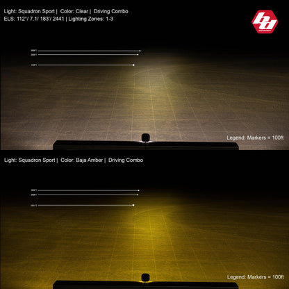 Squadron Sport Black LED Auxiliary Light Pod - Universal