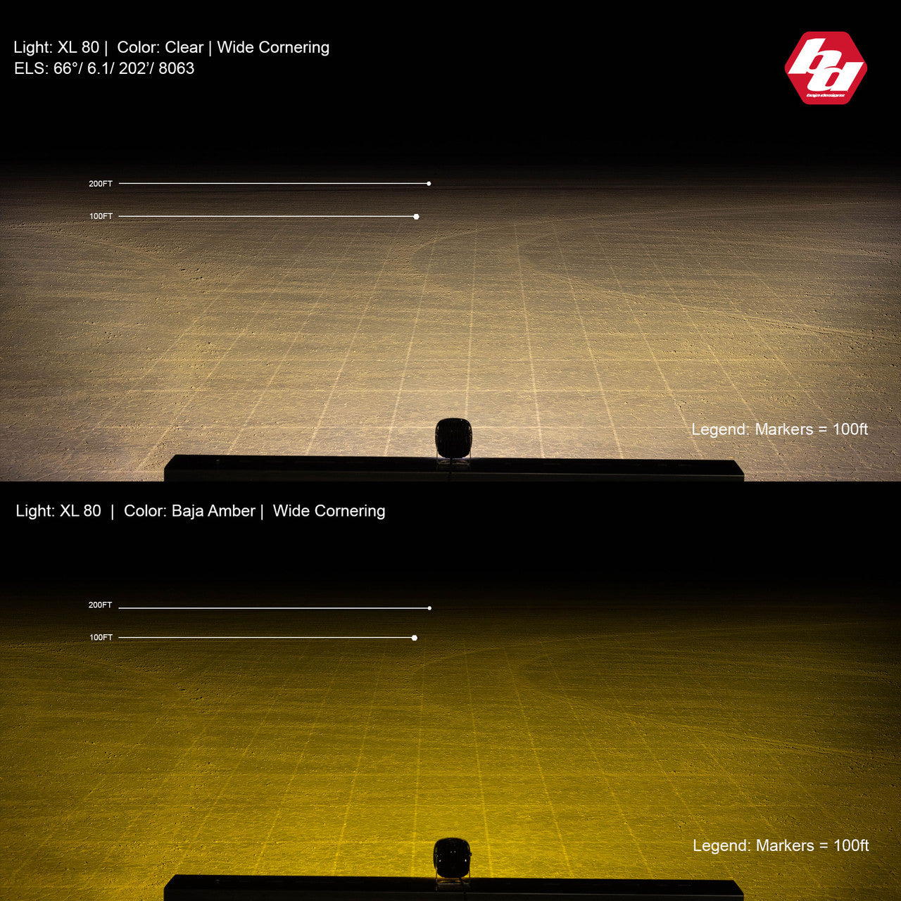 XL80 LED Auxiliary Light Pod Pair - Universal