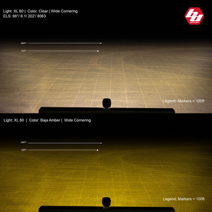 XL80 LED Auxiliary Light Pod Pair - Universal
