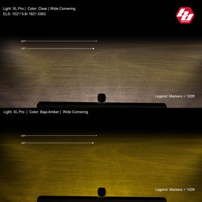 XL Pro LED Auxiliary Light Pod Pair - Universal