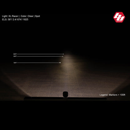 XL Racer Edition LED Auxiliary Light Pod - Universal