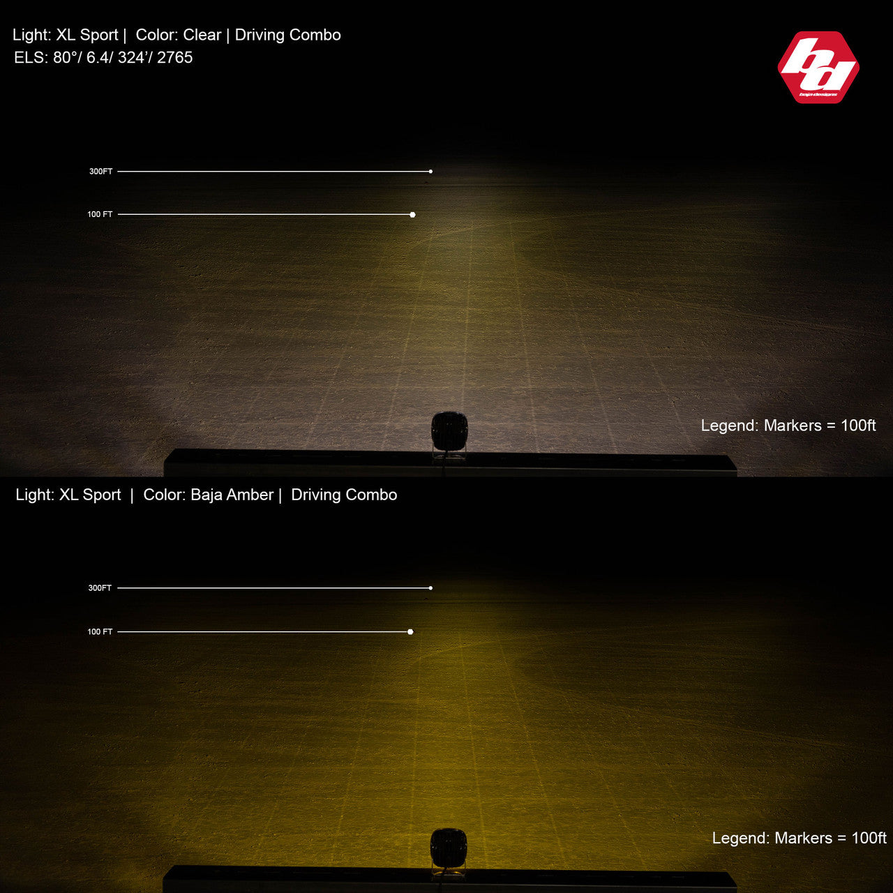 XL Sport LED Auxiliary Light Pod Pair - Universal