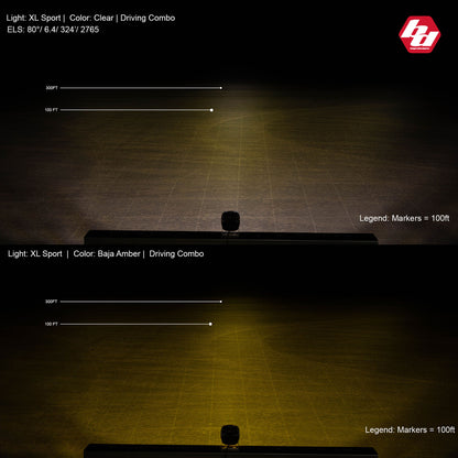 XL Sport LED Auxiliary Light Pod Pair - Universal