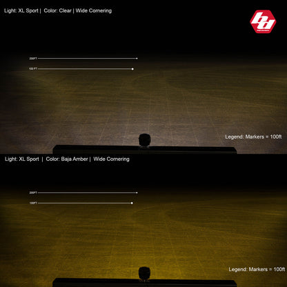 XL Sport LED Auxiliary Light Pod Pair - Universal