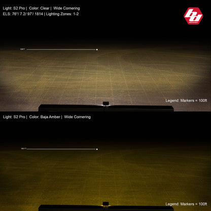 S2 Pro Black LED Auxiliary Light Pod - Universal