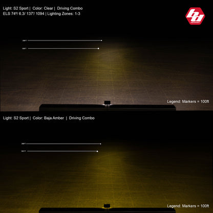 S2 Sport Black LED Auxiliary Light Pod Pair - Universal