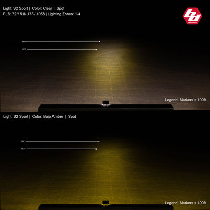 S2 Sport Black LED Auxiliary Light Pod Pair - Universal