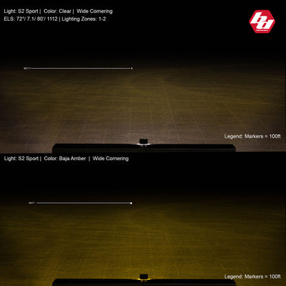 S2 Sport Black LED Auxiliary Light Pod Pair - Universal